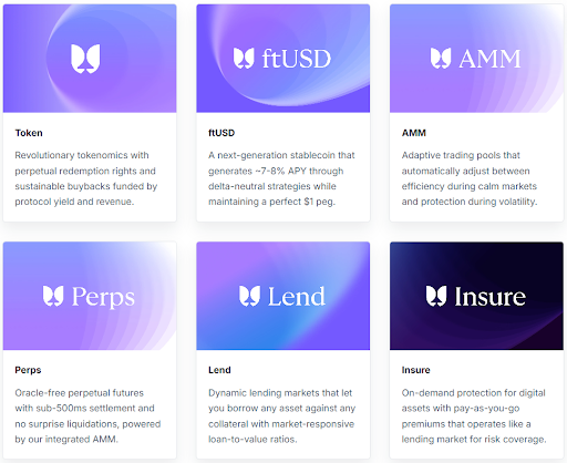 Flying Tulip Product Suite